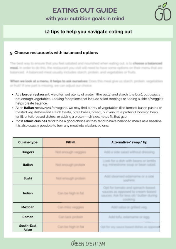 Eating out guide: with your nutrition goals in mind - Image 3