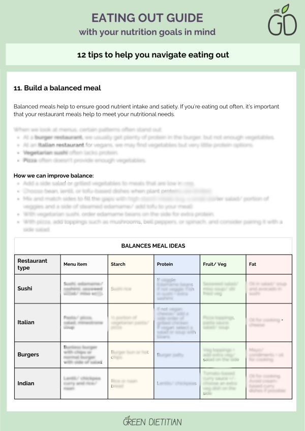 Eating out guide: with your nutrition goals in mind - Image 6
