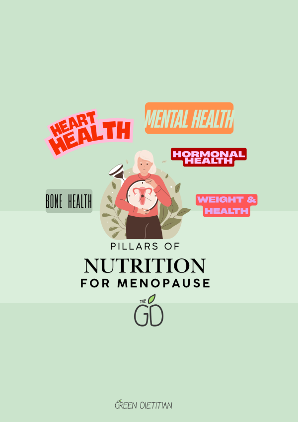 Menopause guide